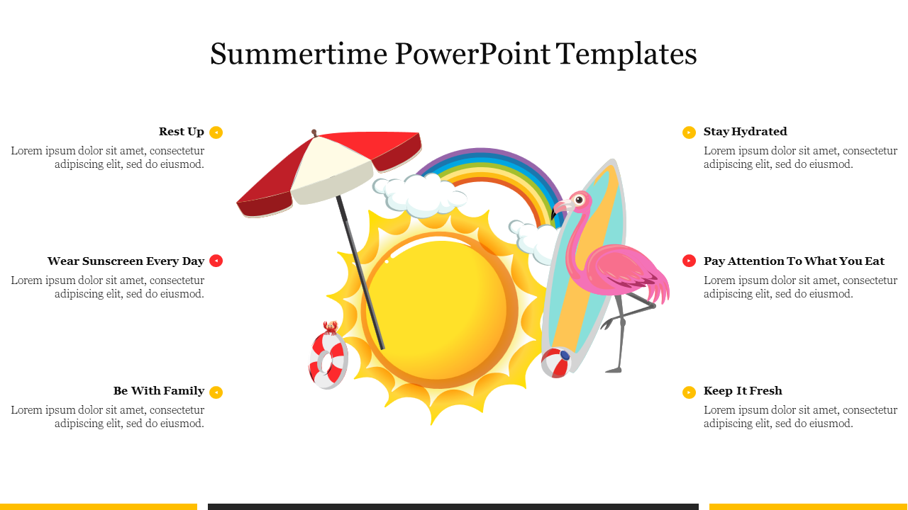 Free - Amazing Summertime PowerPoint Templates Slide 