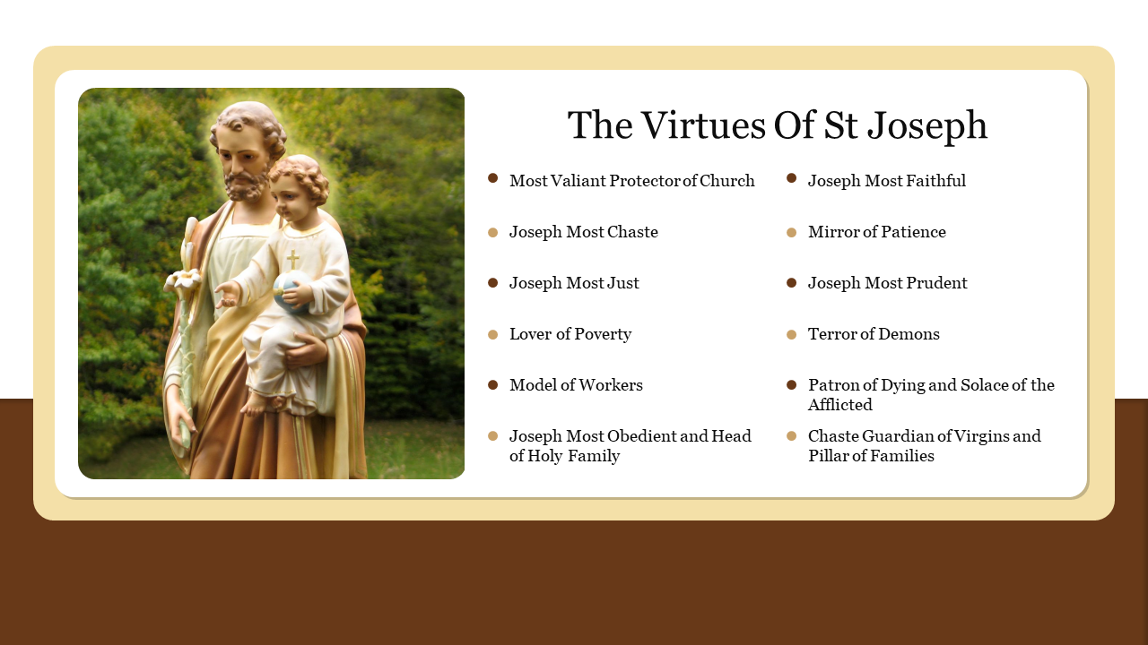 PPT On The Virtues Of St Joseph