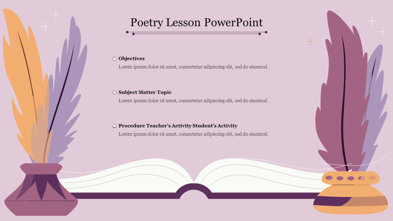 Poetry Lesson PowerPoint