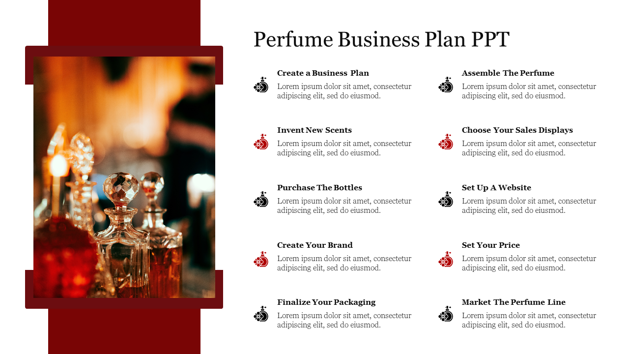 Perfume Business Plan PPT Presentation and Google Slides