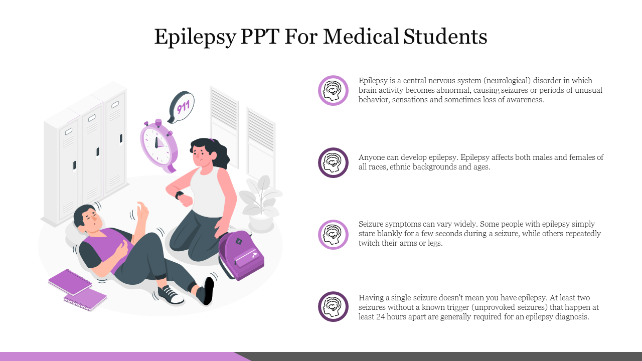 Epilepsy PPT For Medical Students
