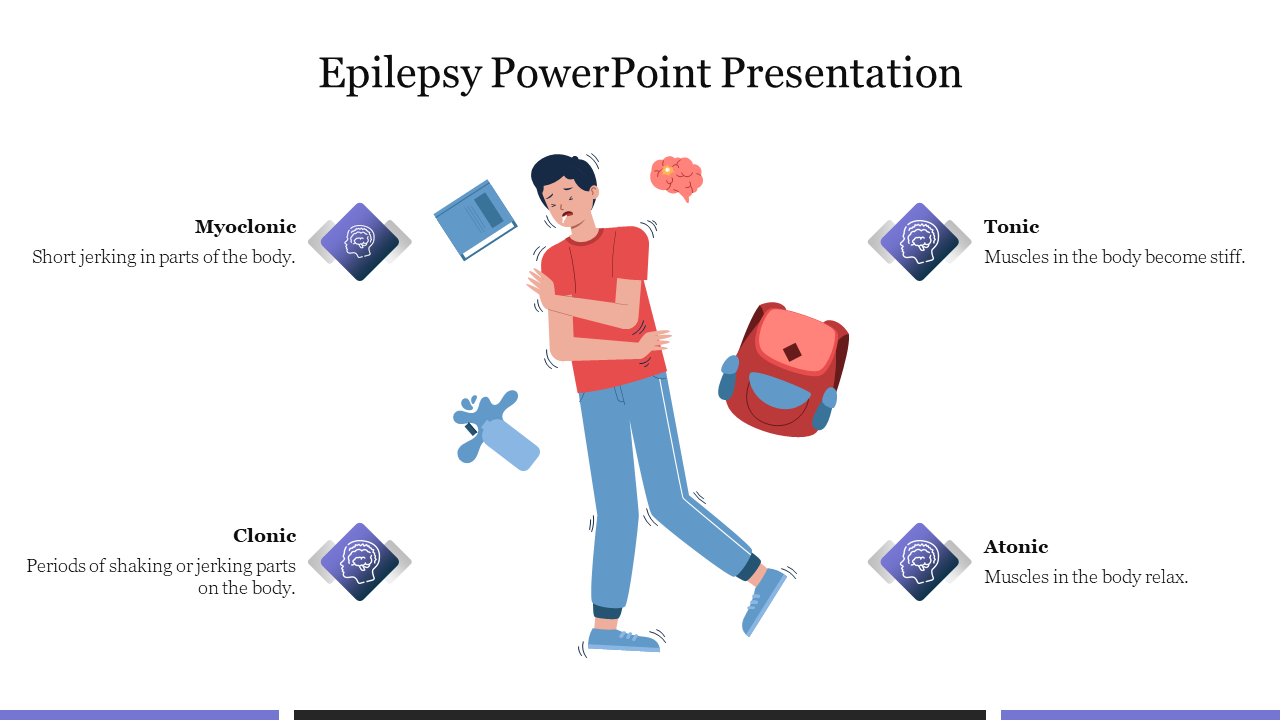 Epilepsy PowerPoint Presentation
