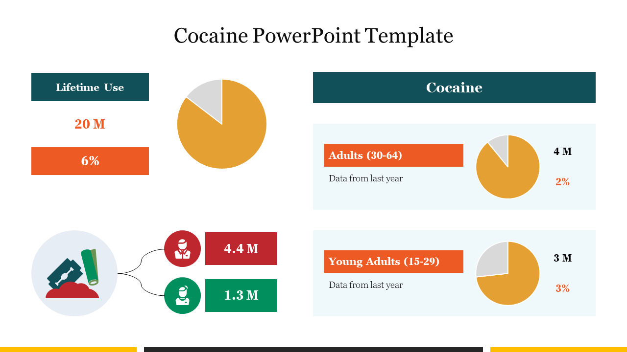 Cocaine PowerPoint Template