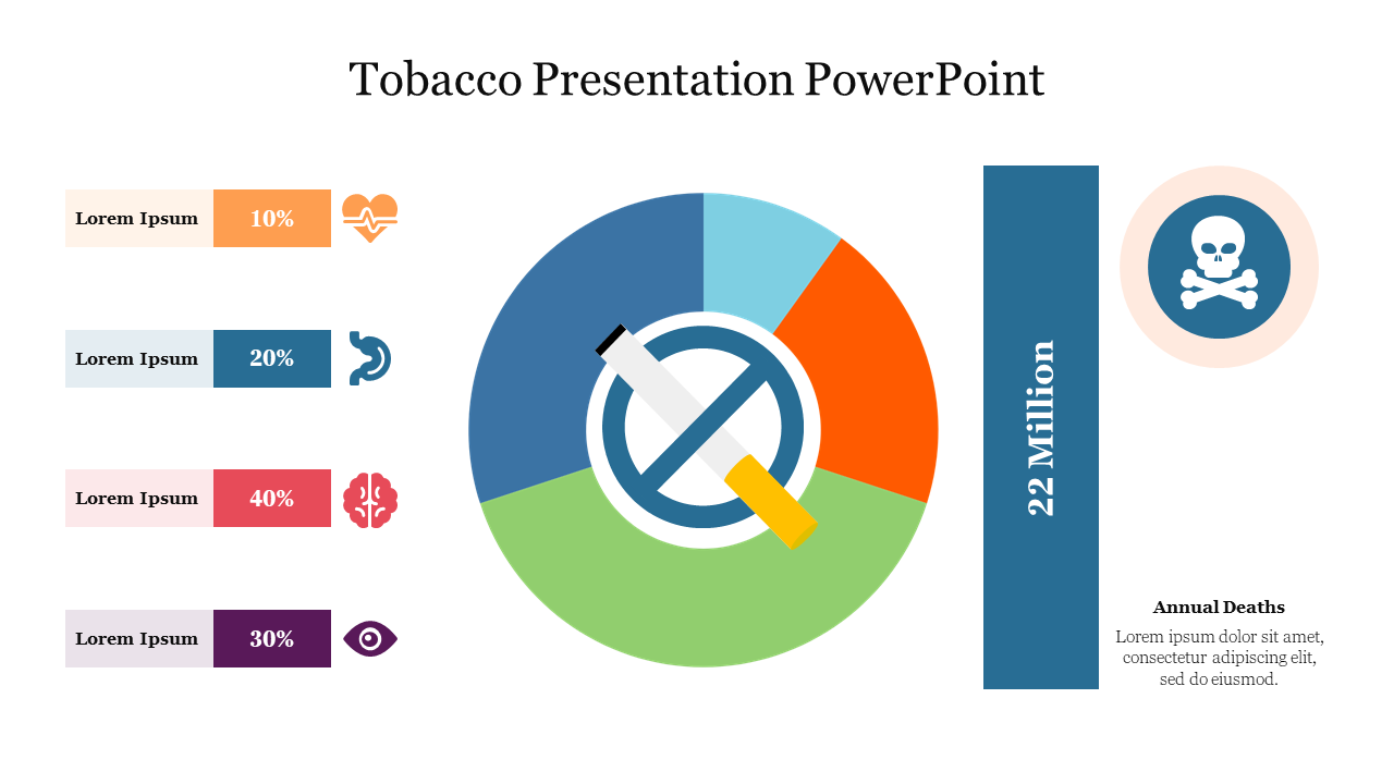 Tobacco Presentation PowerPoint