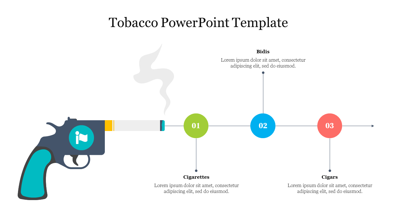 Free - Amazing Tobacco PowerPoint Template Presentation Slide 