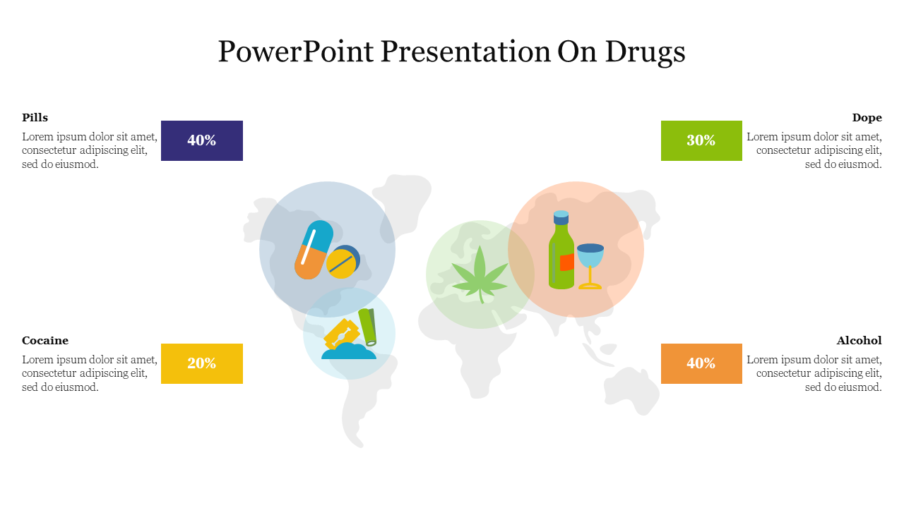 PowerPoint Presentation On Drugs