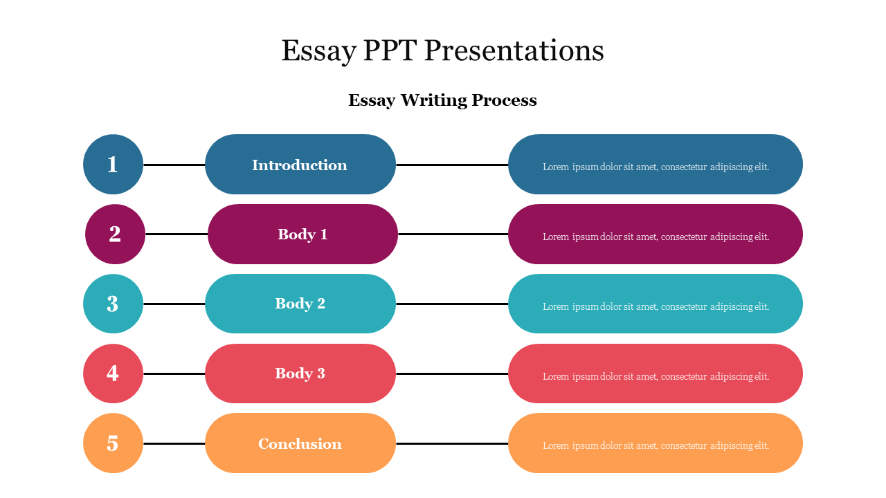 Amazing Essay PPT Presentations PowerPoint Template 