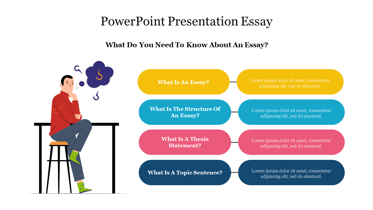 PowerPoint Presentation Essay