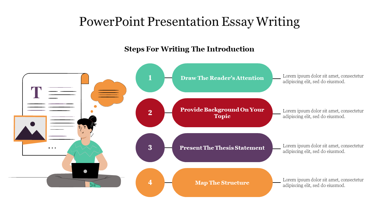 how to make a presentation essay