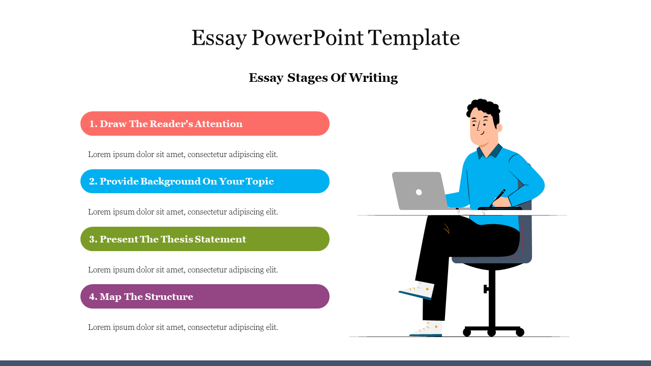 essay ppt template
