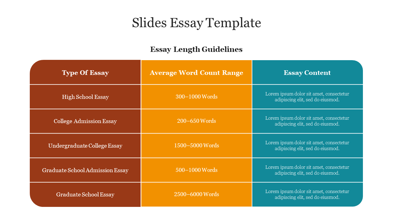 Informative Slides Essay Template Presentation PPT 