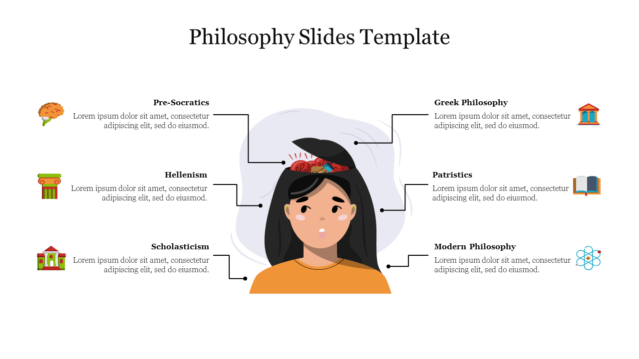 Creative Philosophy Slides Template Presentation PPT