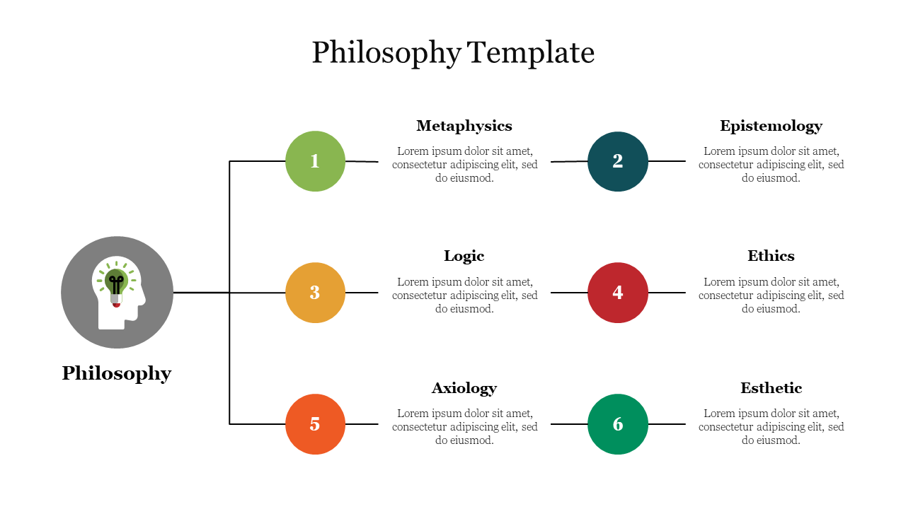 Creative Philosophy Template PowerPoint Presentation 