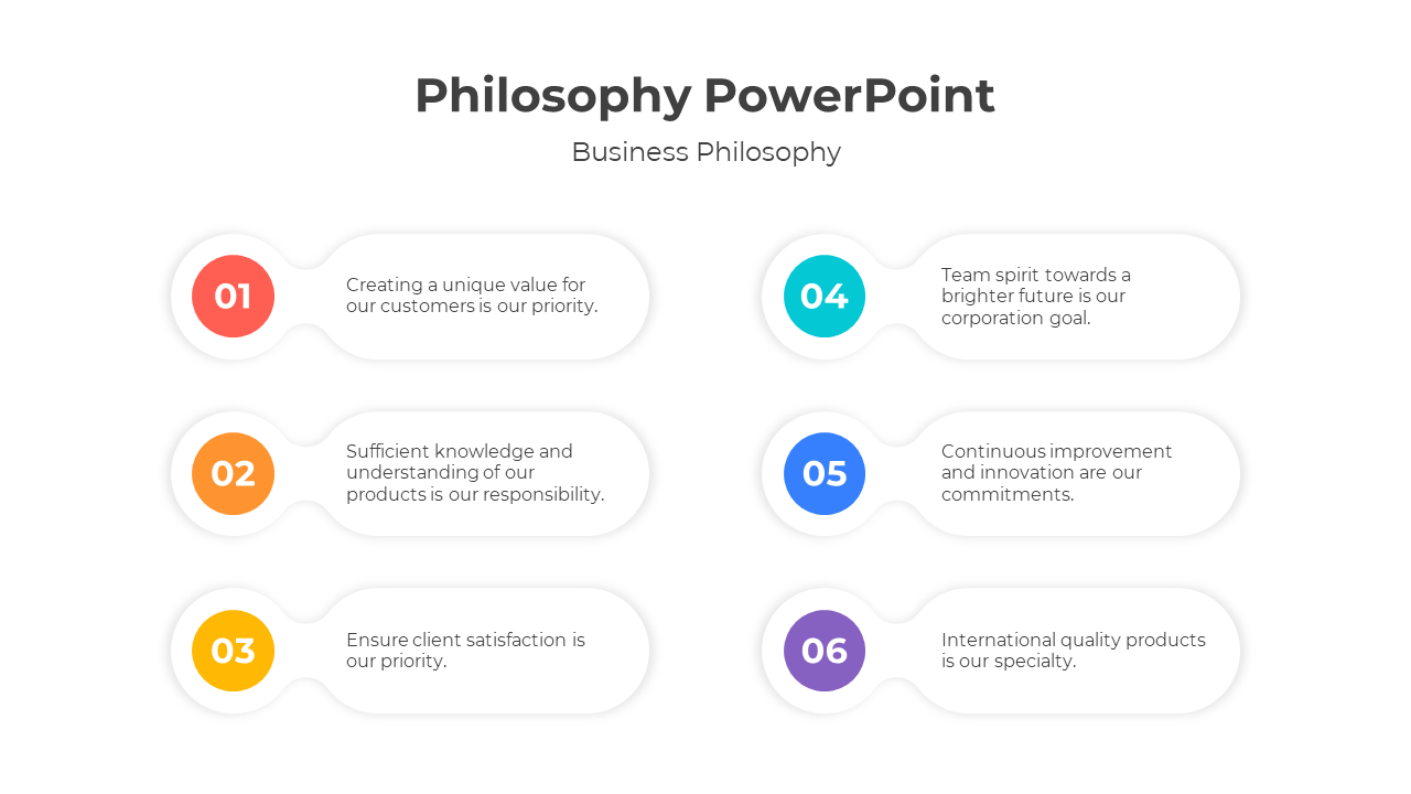 Free - Editable Business Philosophy PPT And Google Slides Template