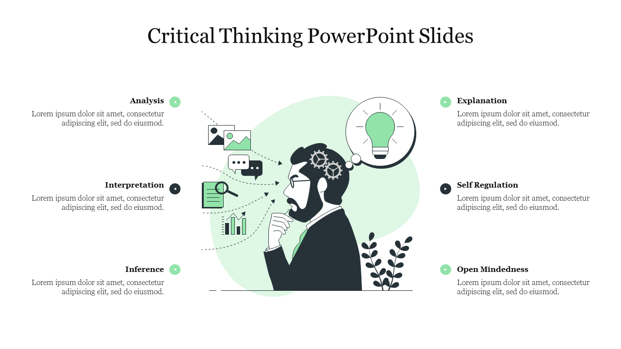 Critical Thinking PowerPoint Slides