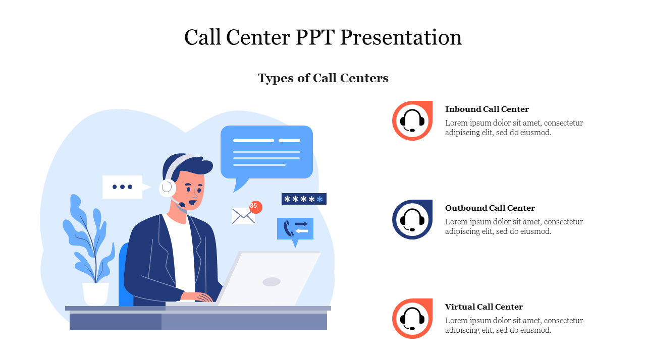 Call Center PPT Presentation