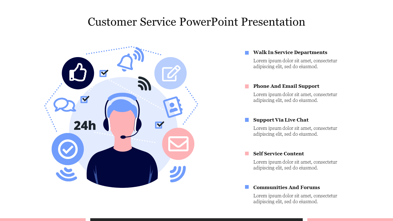 Customer Service PowerPoint Presentation Free Download