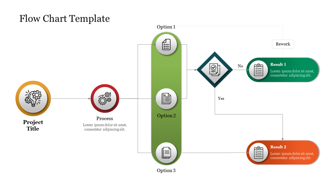 Free - Effective Flow Chart Template Download Presentation 