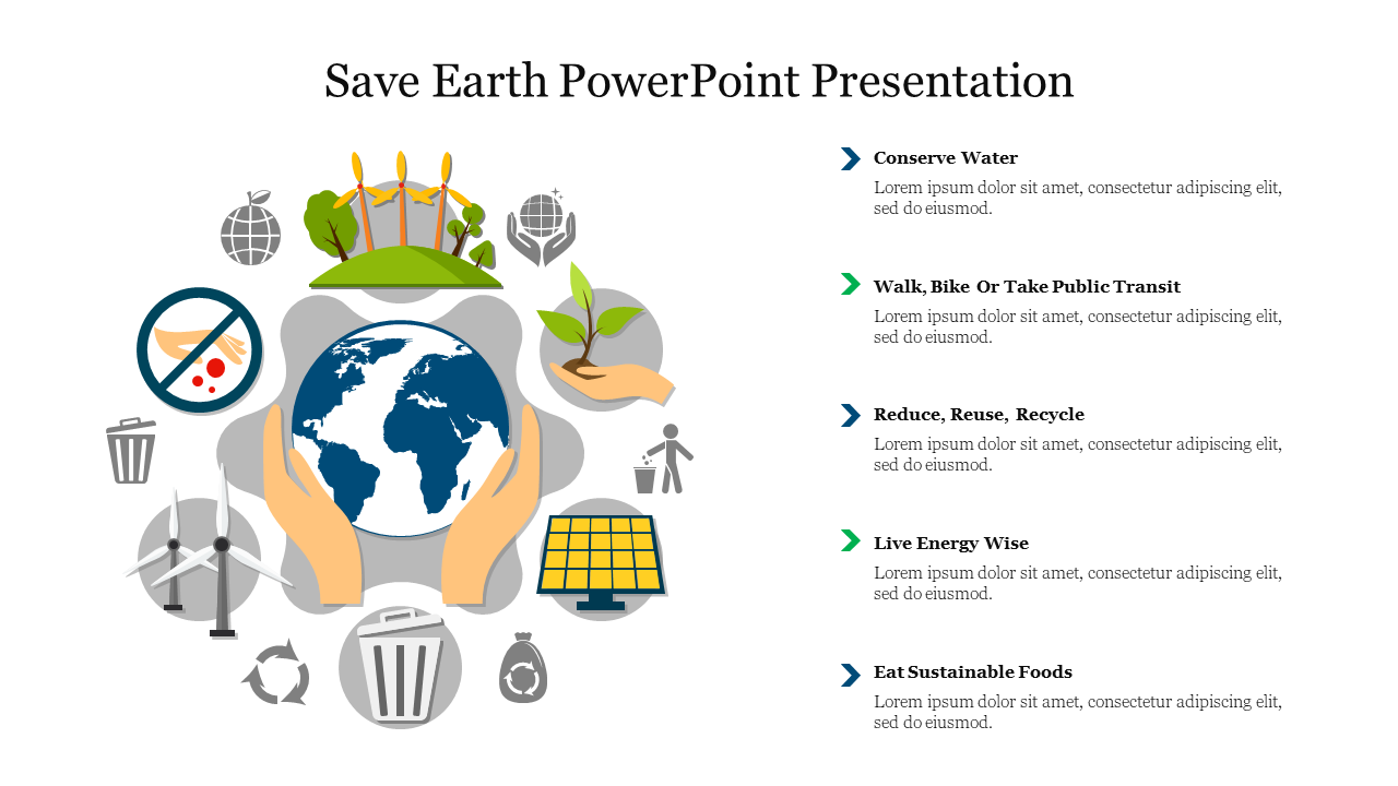 save earth presentation in powerpoint