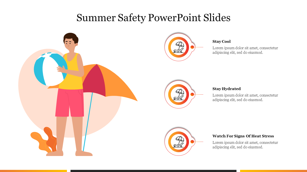 Summer Safety PowerPoint Slides