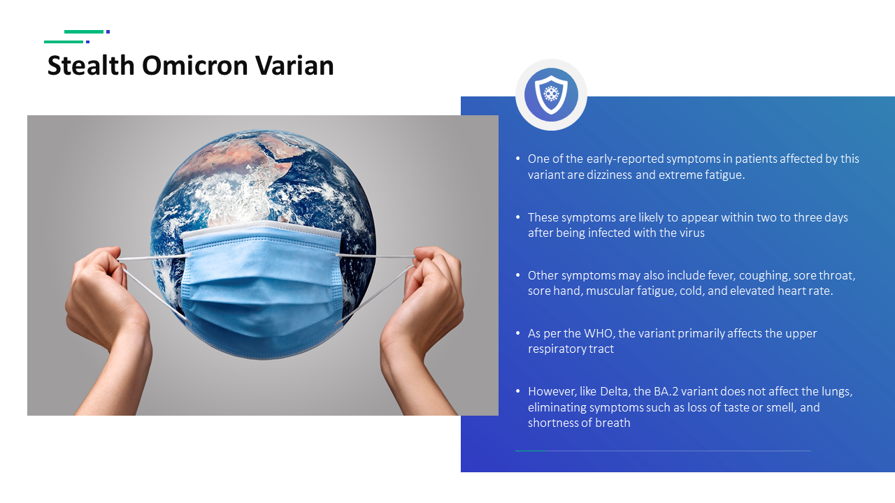 Best Stealth Omicron Varian Presentation Download Slide 