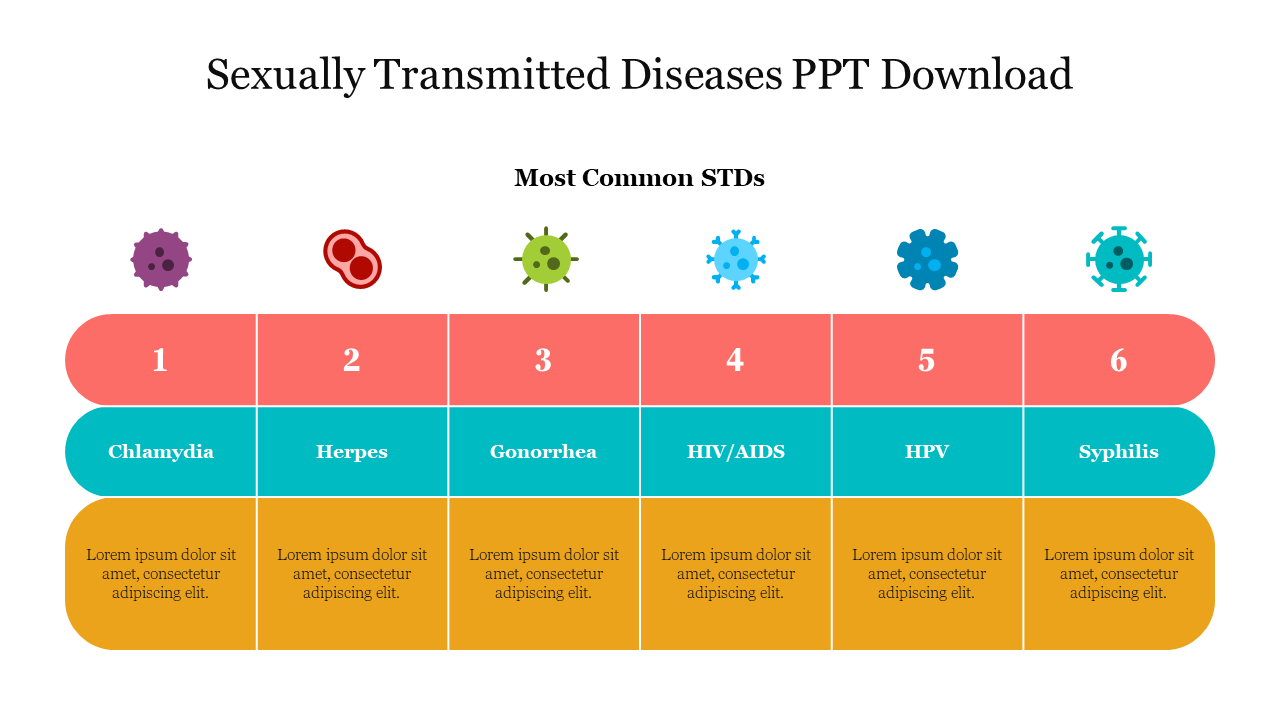 Innovative Sexually Transmitted Diseases PPT Download