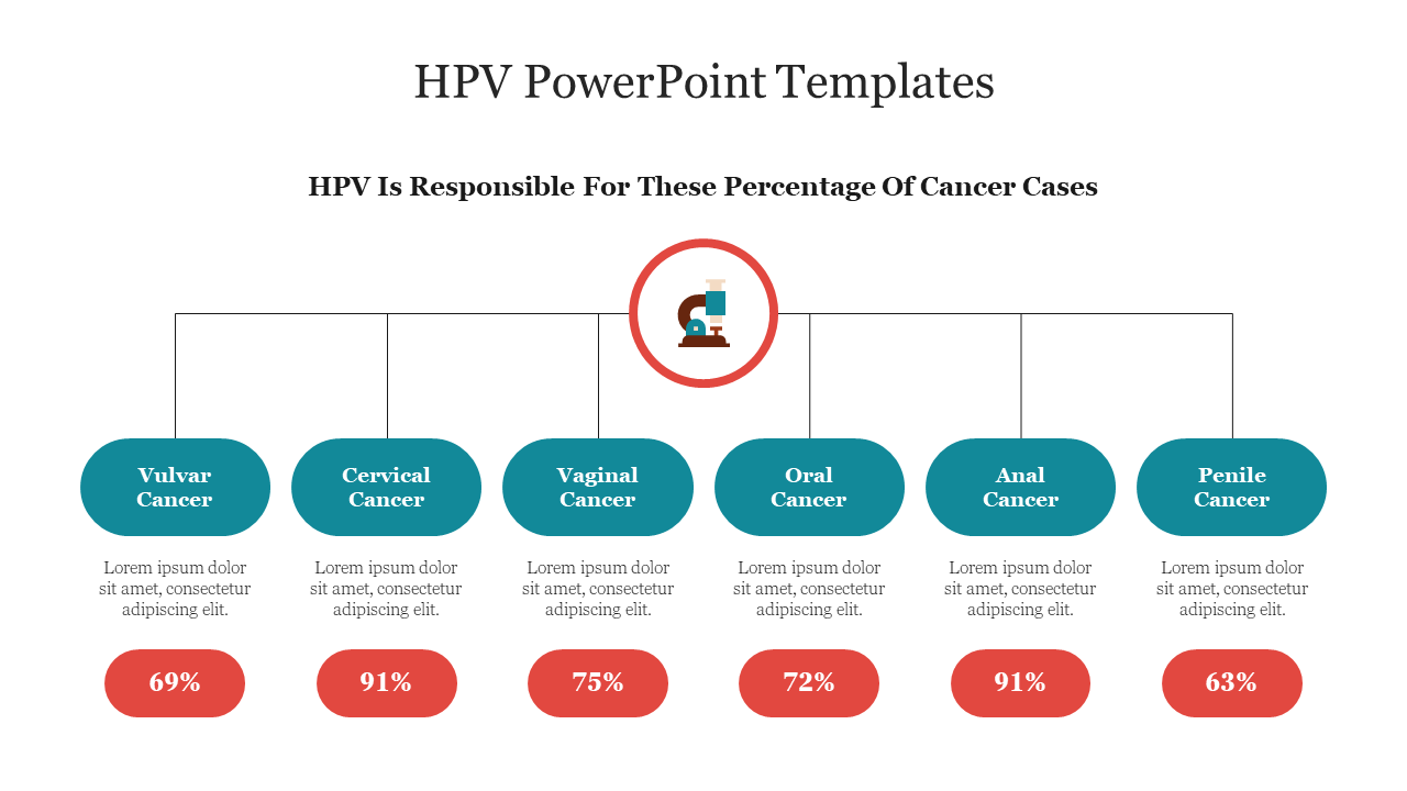Creative HPV PowerPoint Templates Presentation Slide 