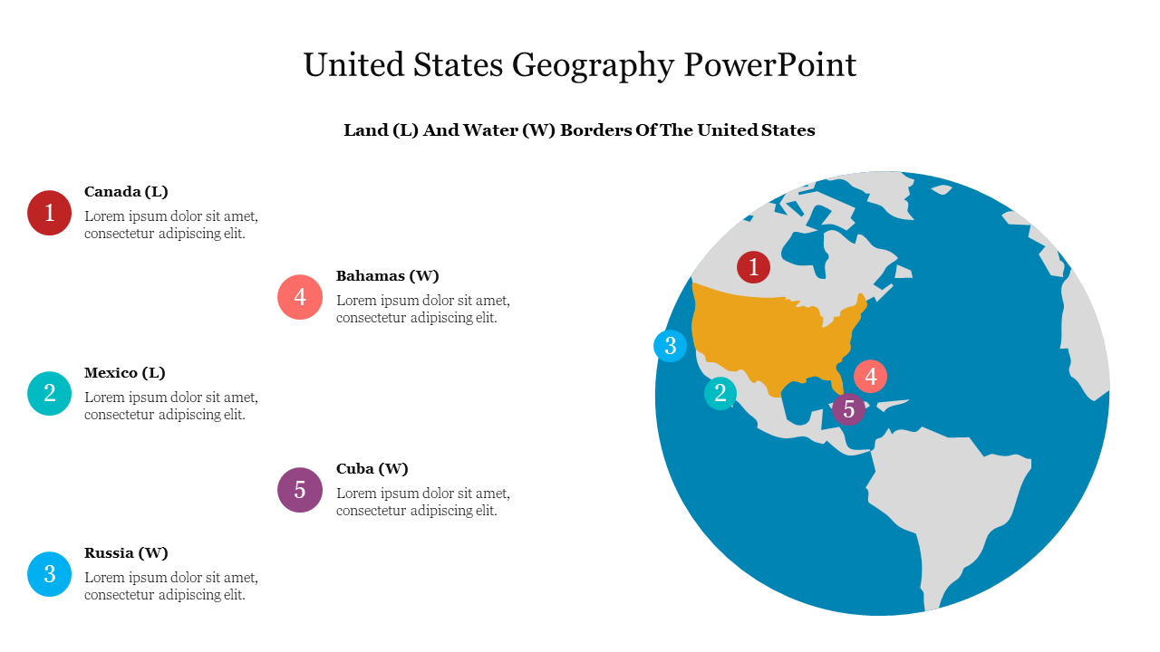 Best United States Geography PowerPoint Presentation 