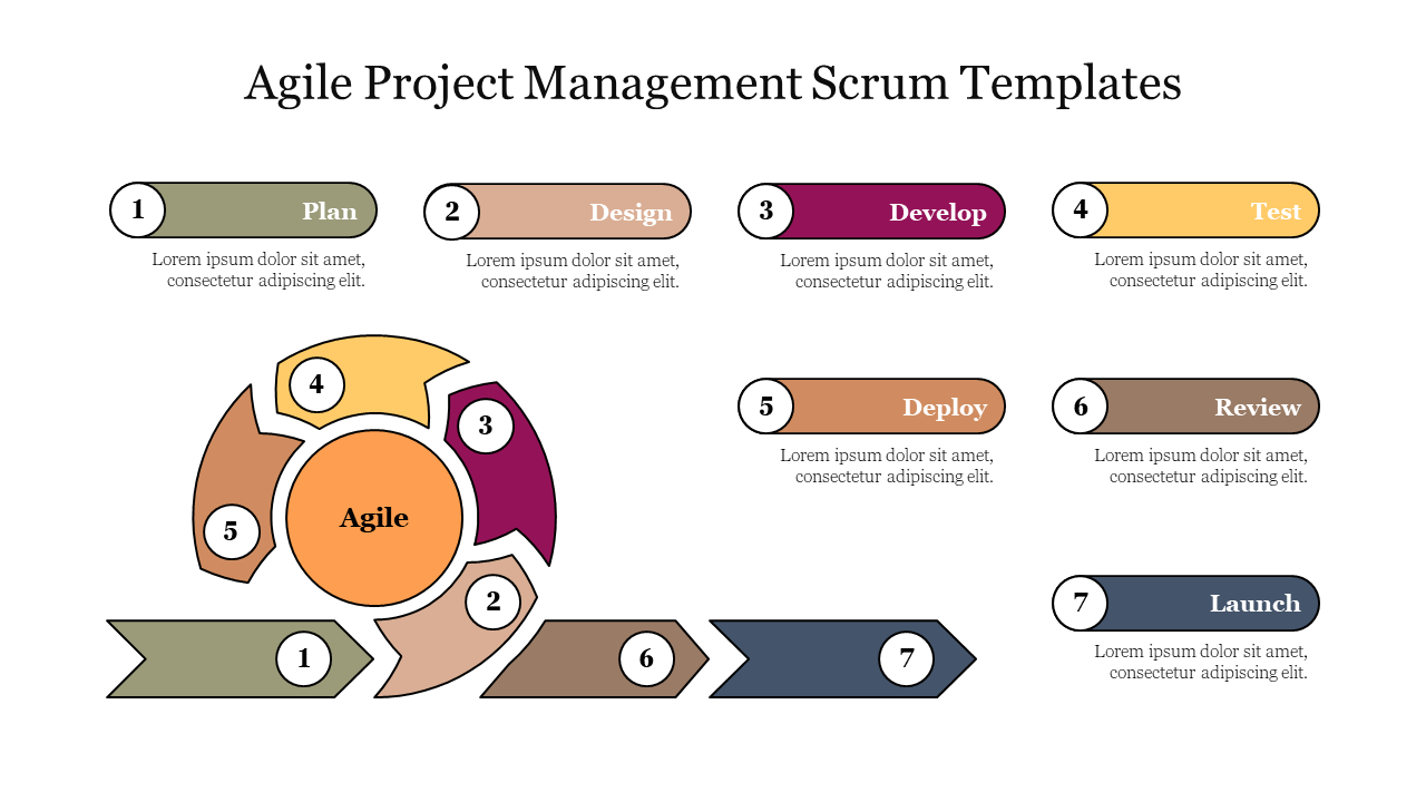 Shop Agile Project Management Scrum Templates Slide 