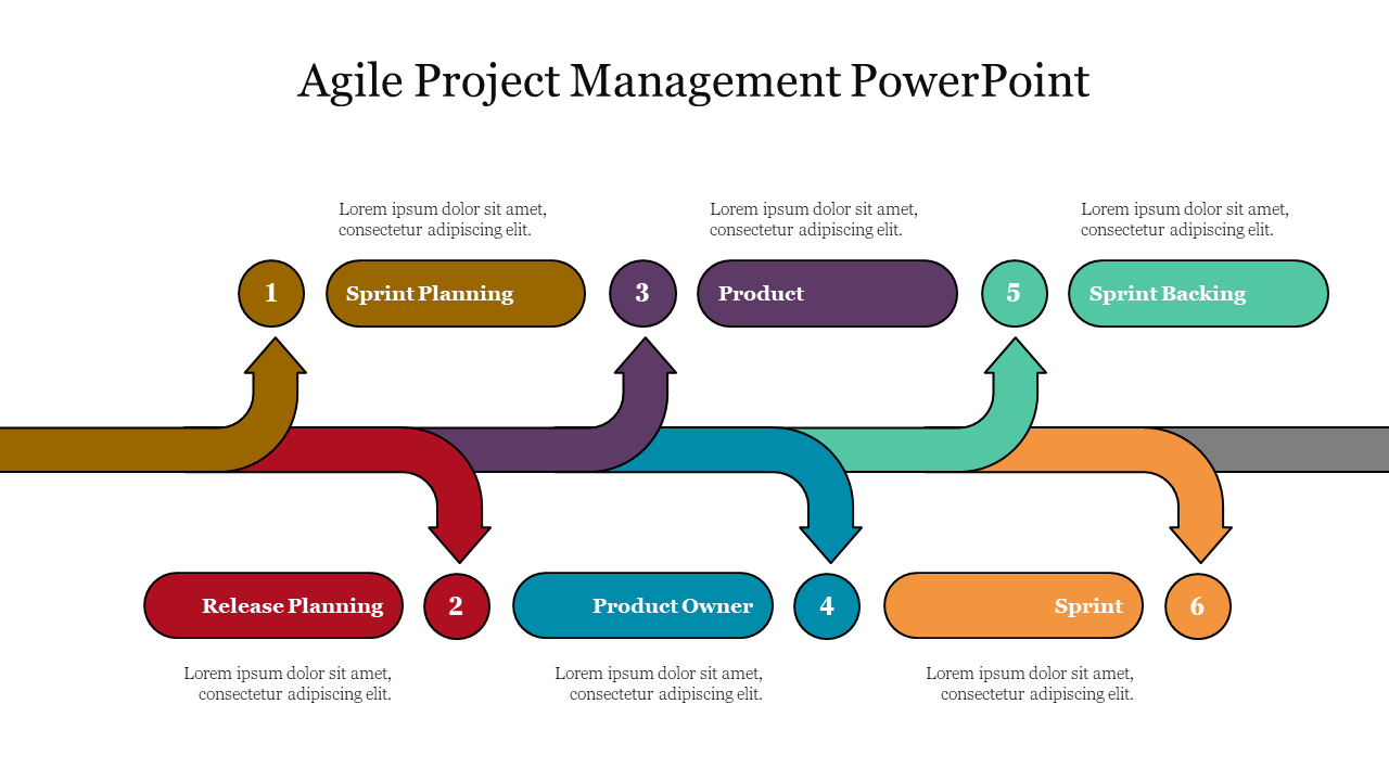 Creative Agile Project Management PowerPoint Template 