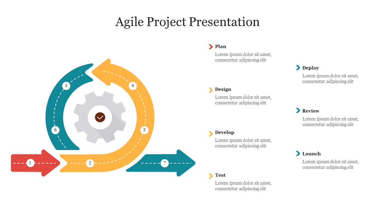 Creative Agile Project Presentation PowerPoint Template 