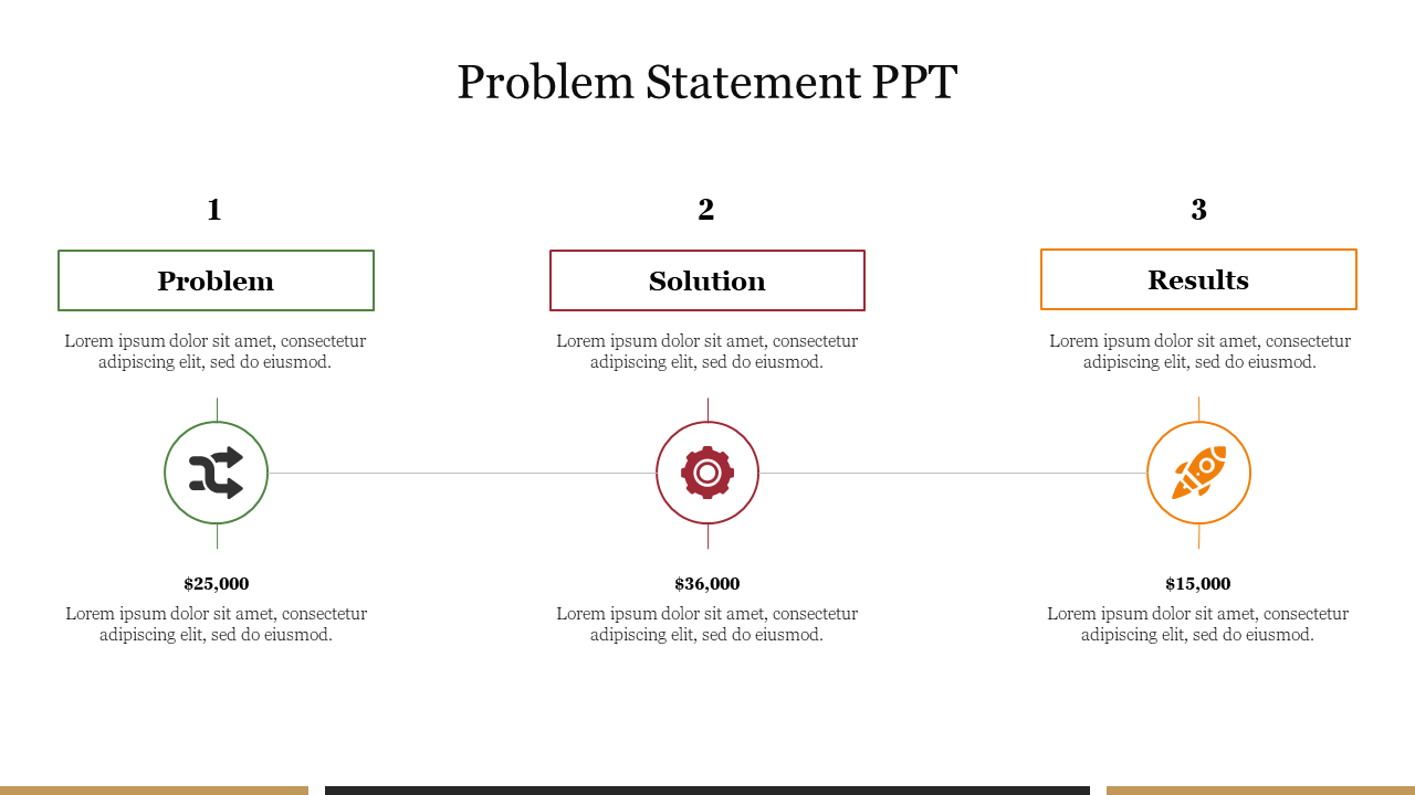 Problem Statement PPT
