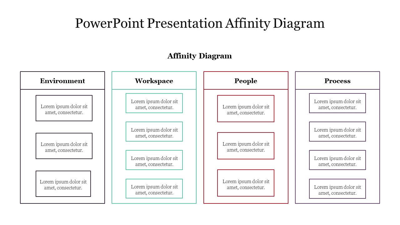 Amazing PowerPoint Presentation Affinity Diagram Slide