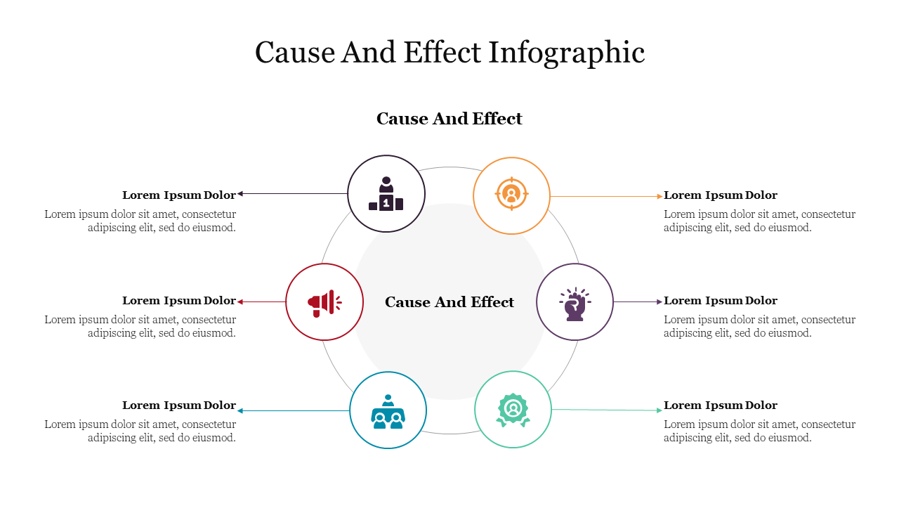 Cause And Effect Infographic