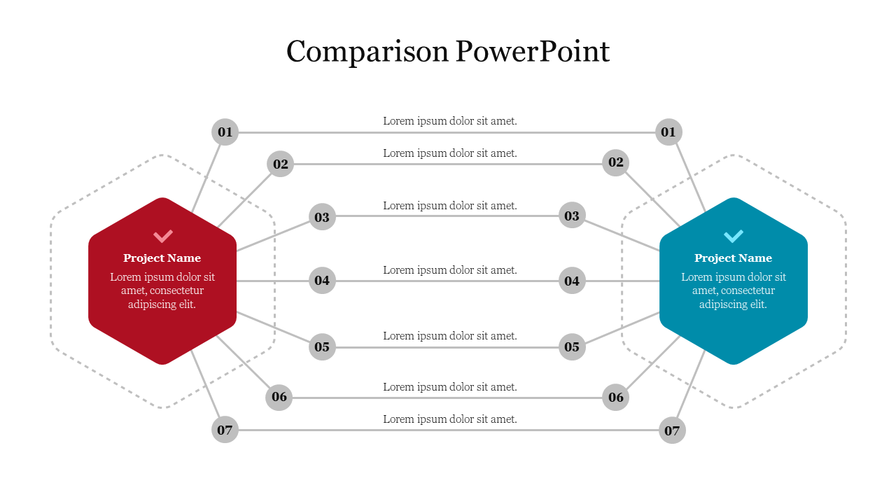 Amazing Comparison PowerPoint Presentation Template 