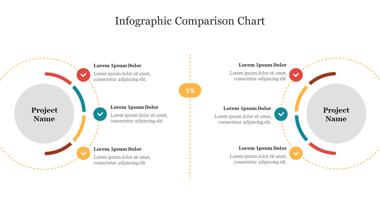 Best Infographic Comparison Chart Presentation Slide 