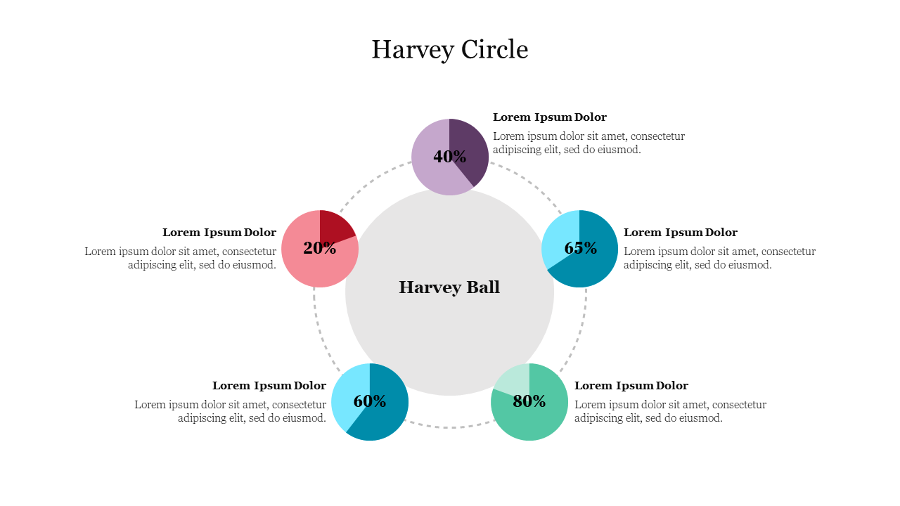 Effective Harvey Circle PowerPoint Presentation Slide 