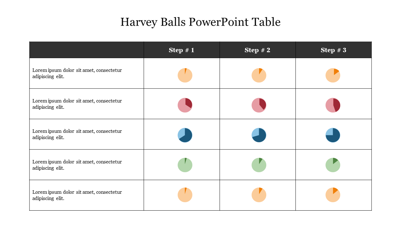 Effective Harvey Balls PowerPoint Table Presentation 