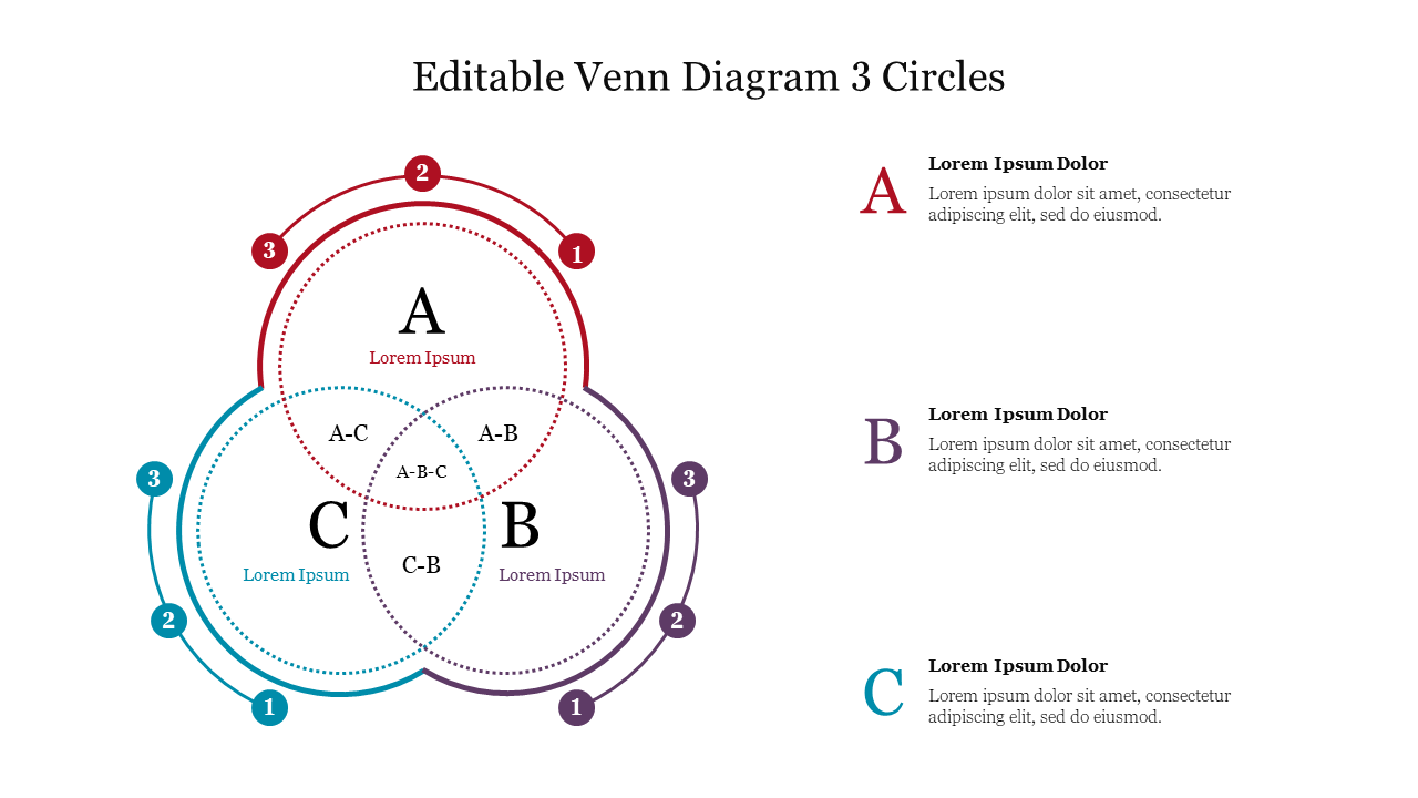 Editable Venn Diagram 3 Circles PowerPoint Presentation 