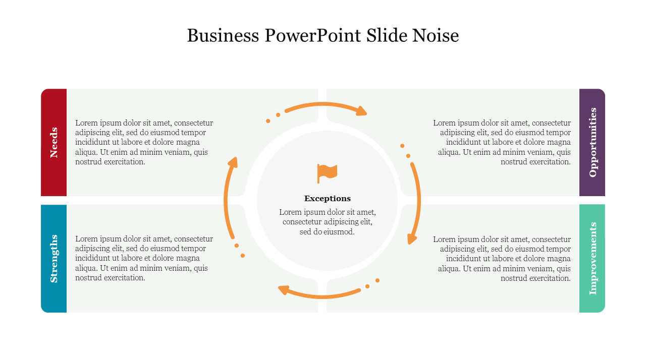 Amazing Business PowerPoint Slide Noise Presentation 