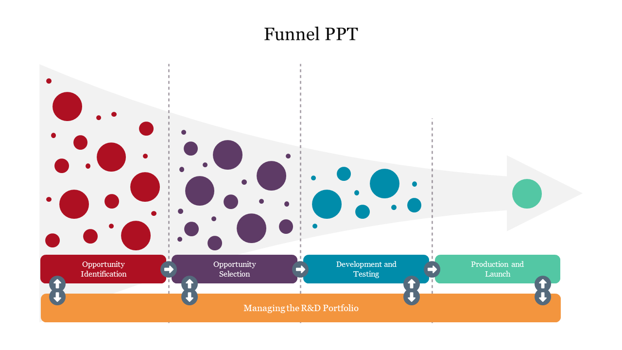 Free - Effective Funnel PPT PowerPoint Presentation Slide 