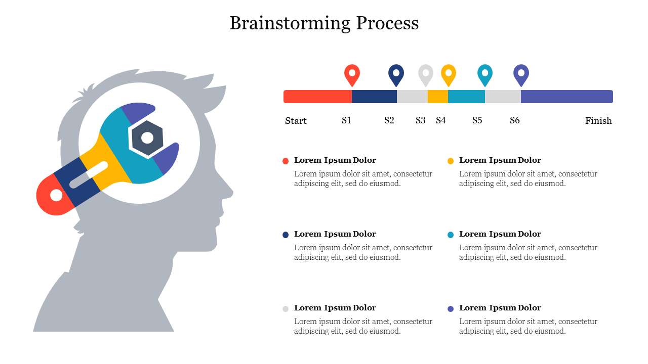 Effective Brainstorming Process PowerPoint Template 