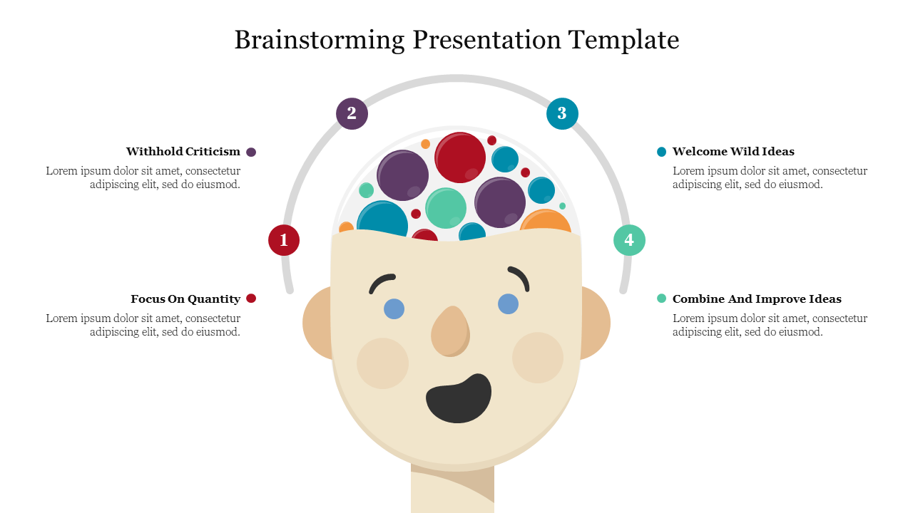 Effective Brainstorming Presentation Template Slide PPT