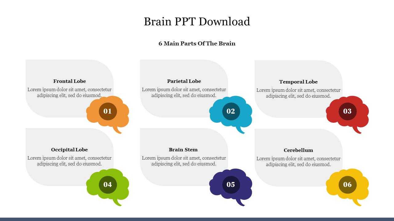 Editable Brain PPT Download PowerPoint Presentation 