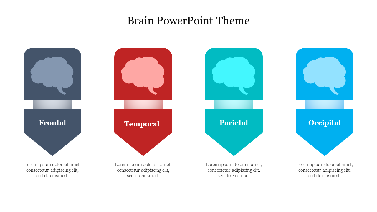 Effective Brain PowerPoint Theme Presentation Slide