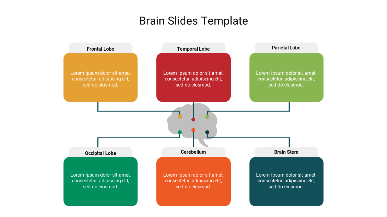 Best Brain Google Slides Template Presentation Slide