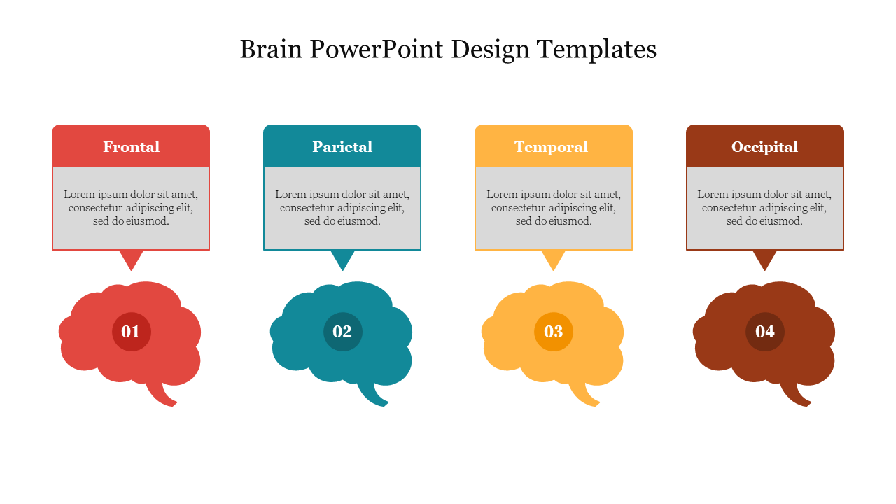 Effective Brain PowerPoint Design Templates Presentation 
