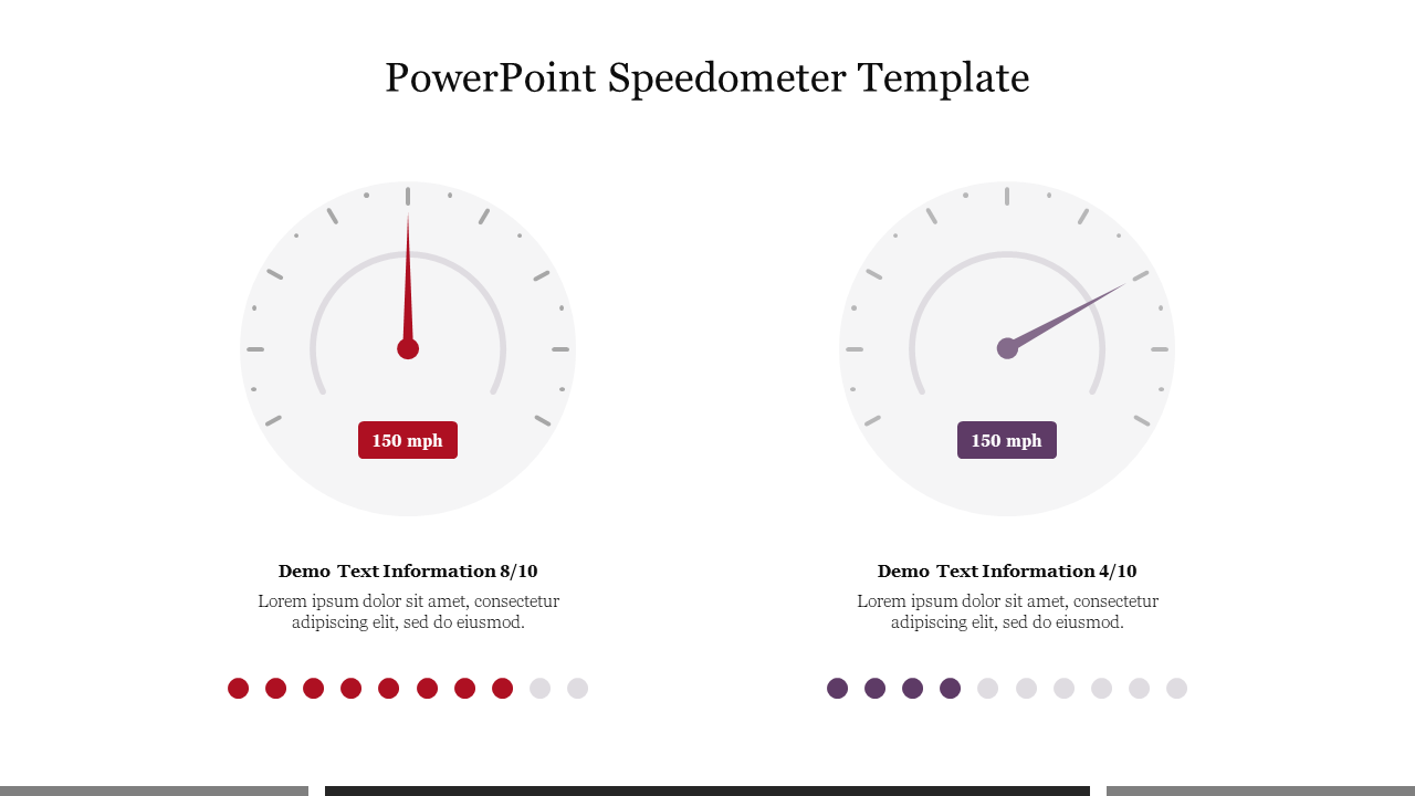 Free - Innovative PowerPoint Speedometer Template Slide PPT