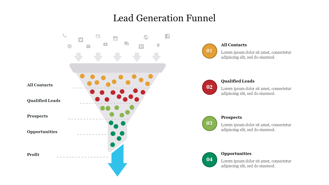 Effective Lead Generation Funnel Presentation Template