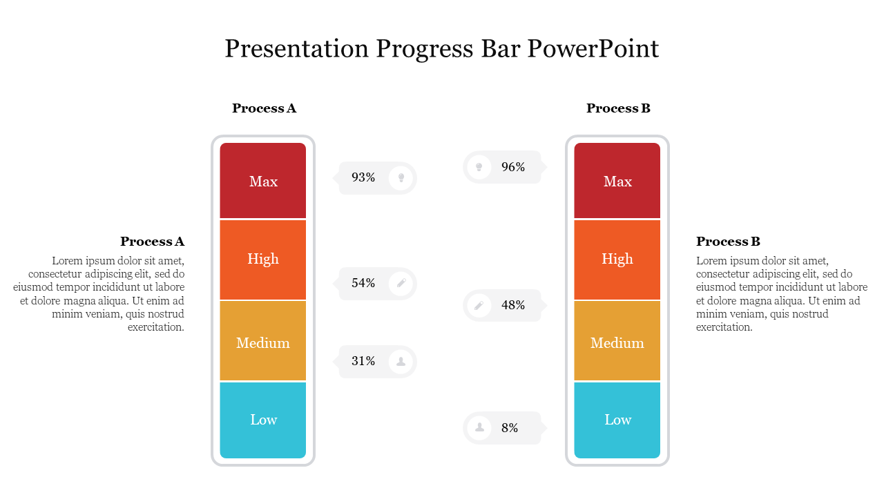 Editable Presentation Progress Bar PowerPoint Template